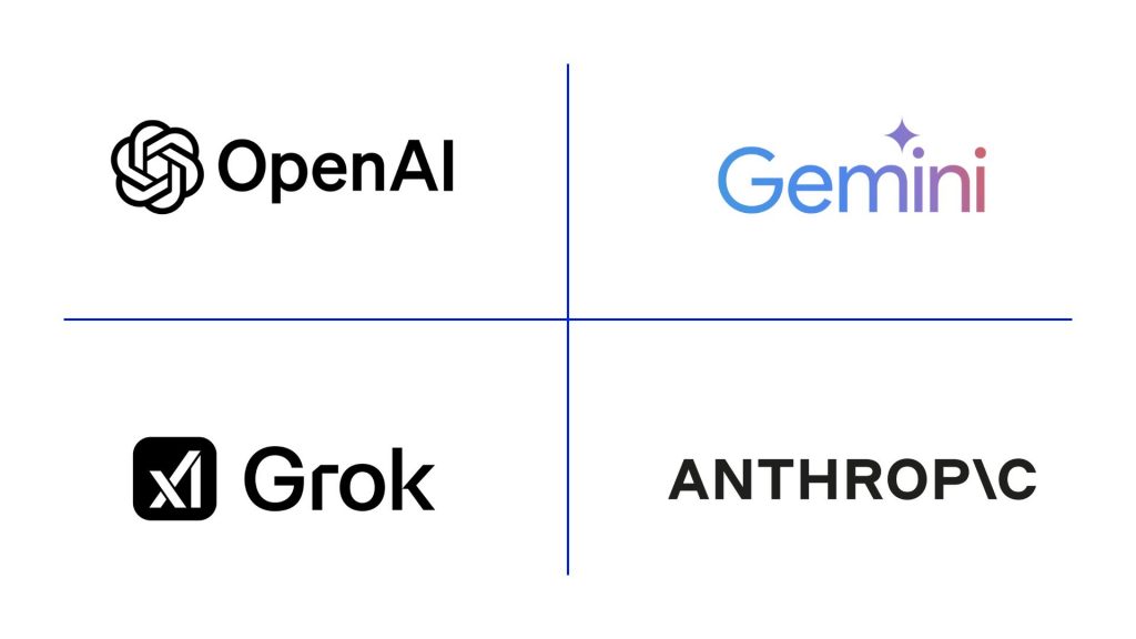 Proprietäre KI-Sprachmodell Beispiele.