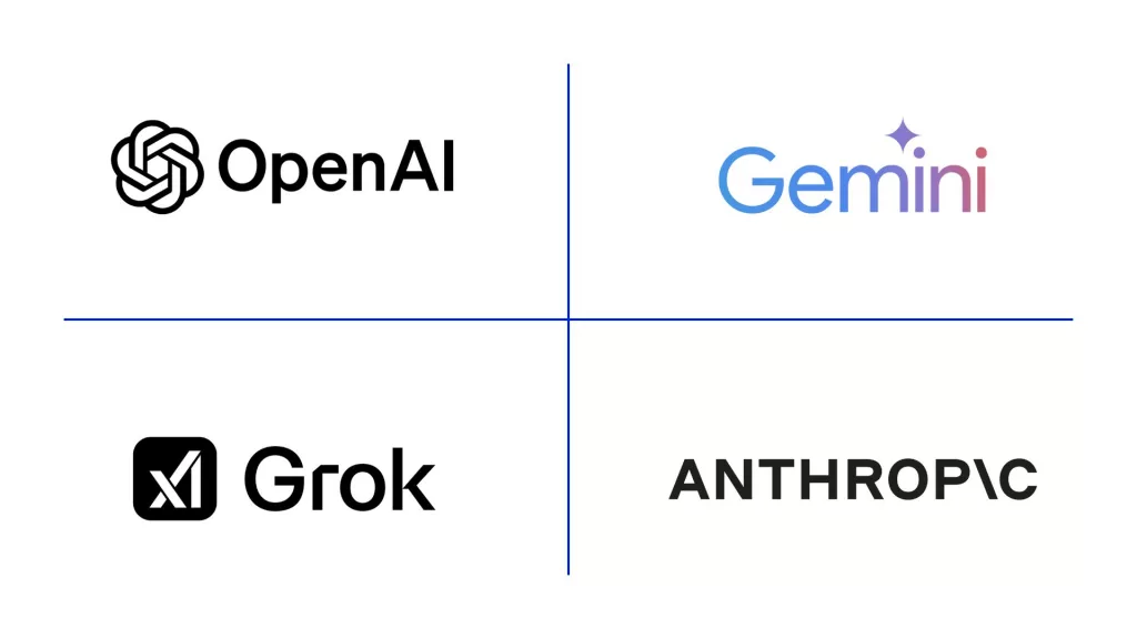 Proprietary ai model examples