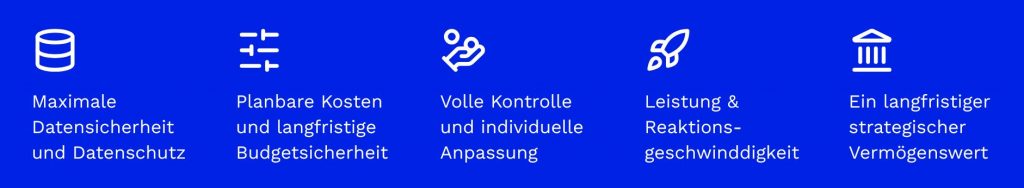 Übersicht über on-premise KI Vorteile.