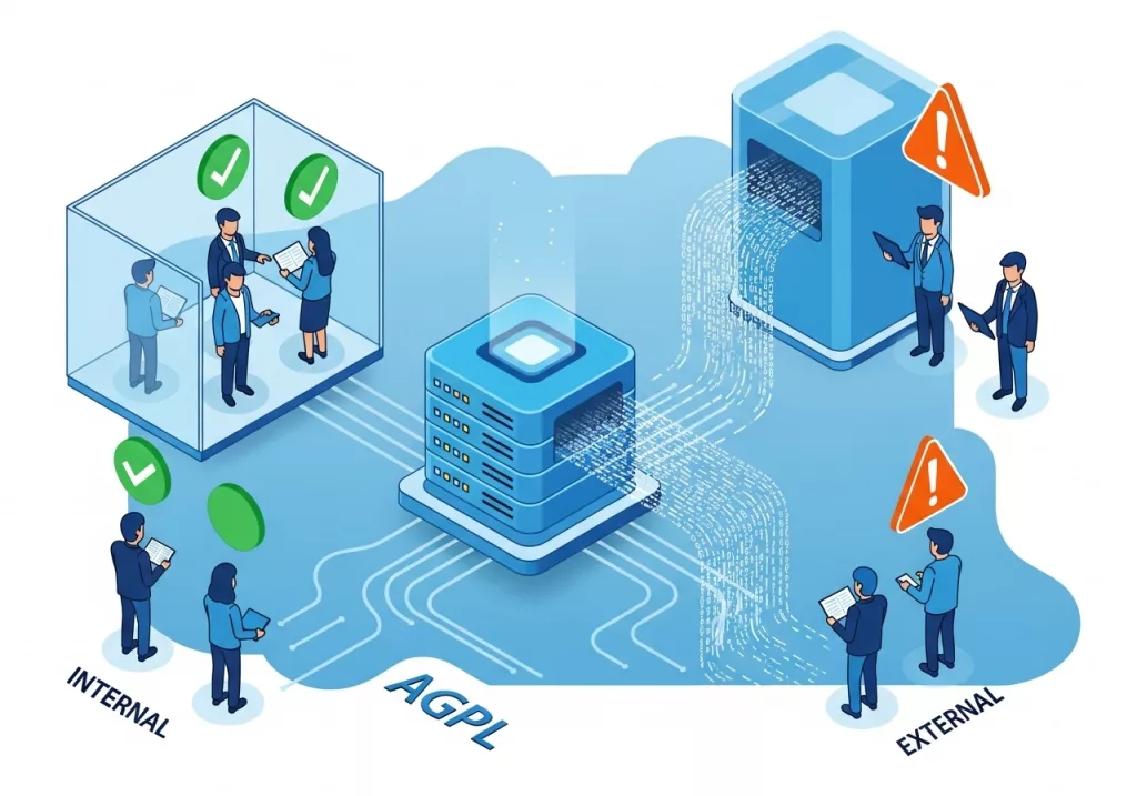 who is the user is important for agpl - open source license guide